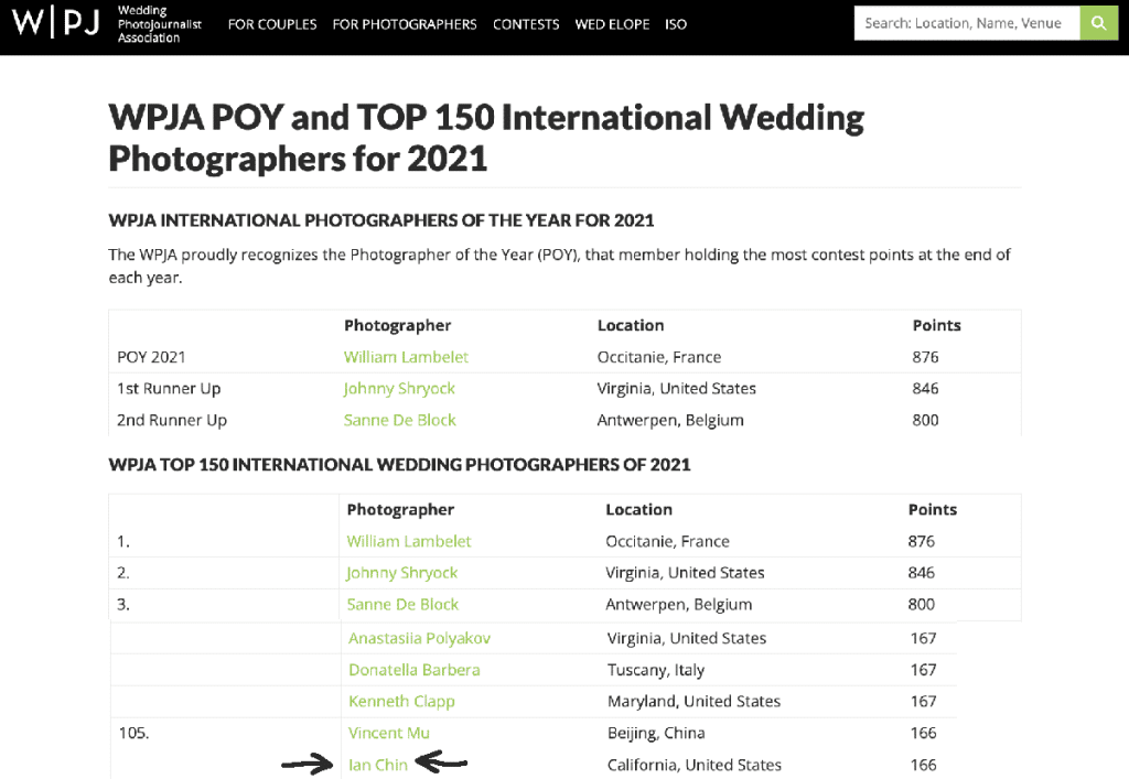 WPJA rankings 2021 copy 2